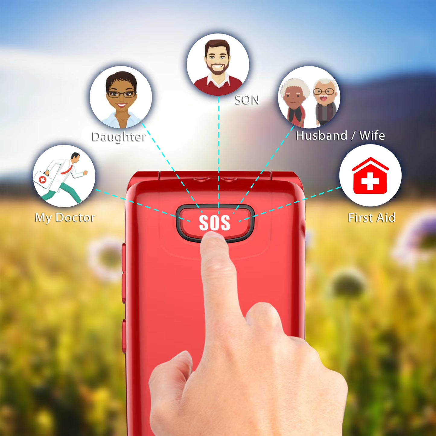 Factory High Quality Unlocked 4g Bar Cell Phone Flip & 1.77+2.4'' Dual Display 4g Senior Mobile Phone Without Contract -Red